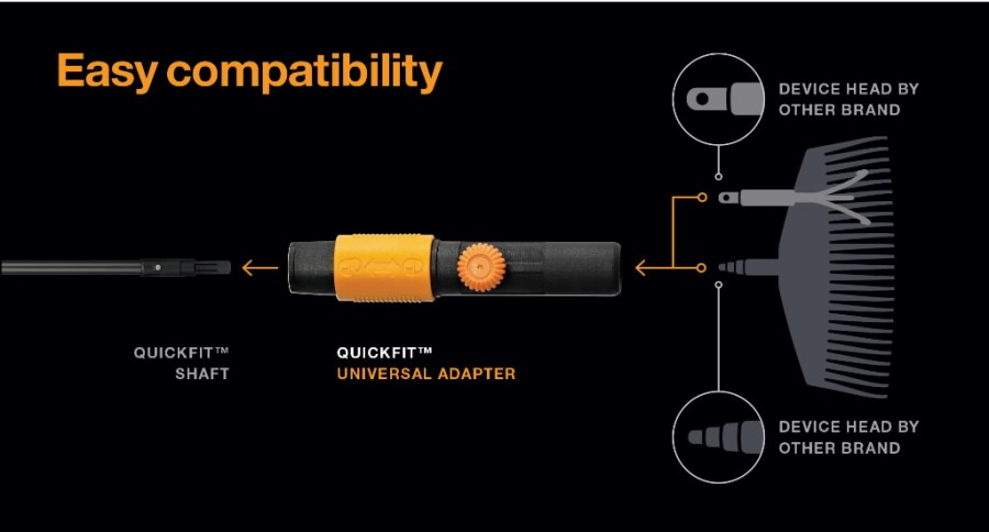 Universaalne adapter QuikFit™ 130000, Fiskars