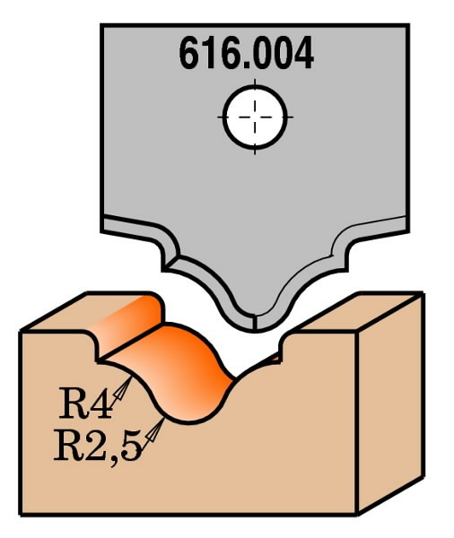 Frezavimo peilis MDF RH tinka 616.200 kotui 