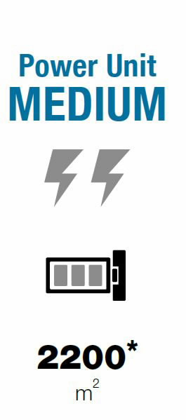 Aku.energijos modulis MEDIUM 4.0 (5A/6,9Ah) Li-ion, Ambrogio