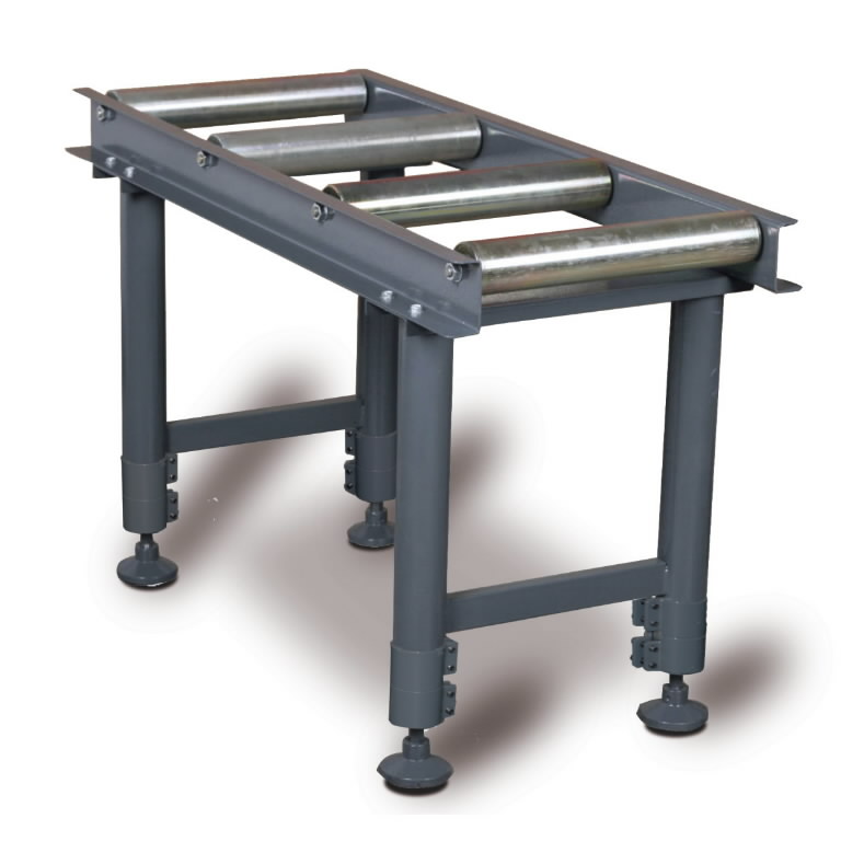 Rulltee MSR 4, Optimum