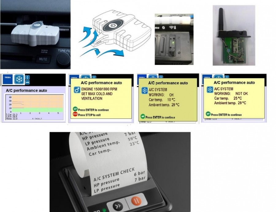 AC sistemos efektyvumo patikros kompl. Konfort stotelei TEXA, Texa