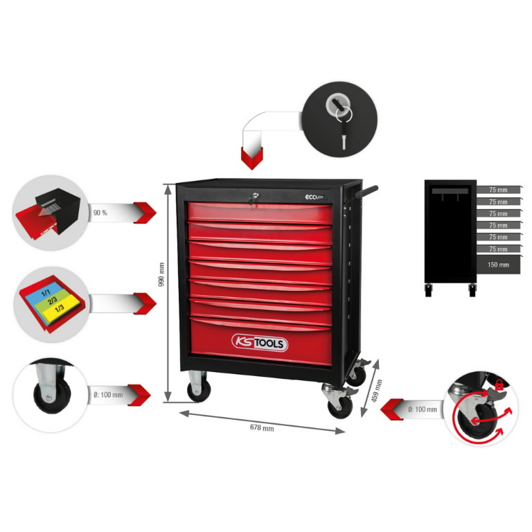 ECOline BLACK/RED įrankių vežimėlis su 7 stalčiais 