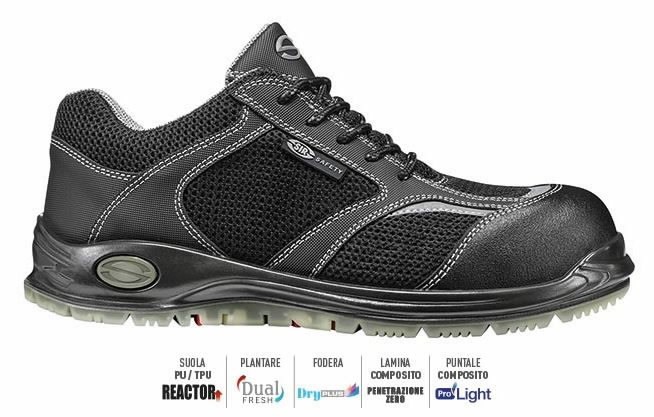 Turvakingad Jump S1P SRC  must 39, Sir Safety System