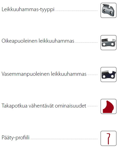 TERÄKETJU VERSACUT 3/8 1,3mm 40, Oregon