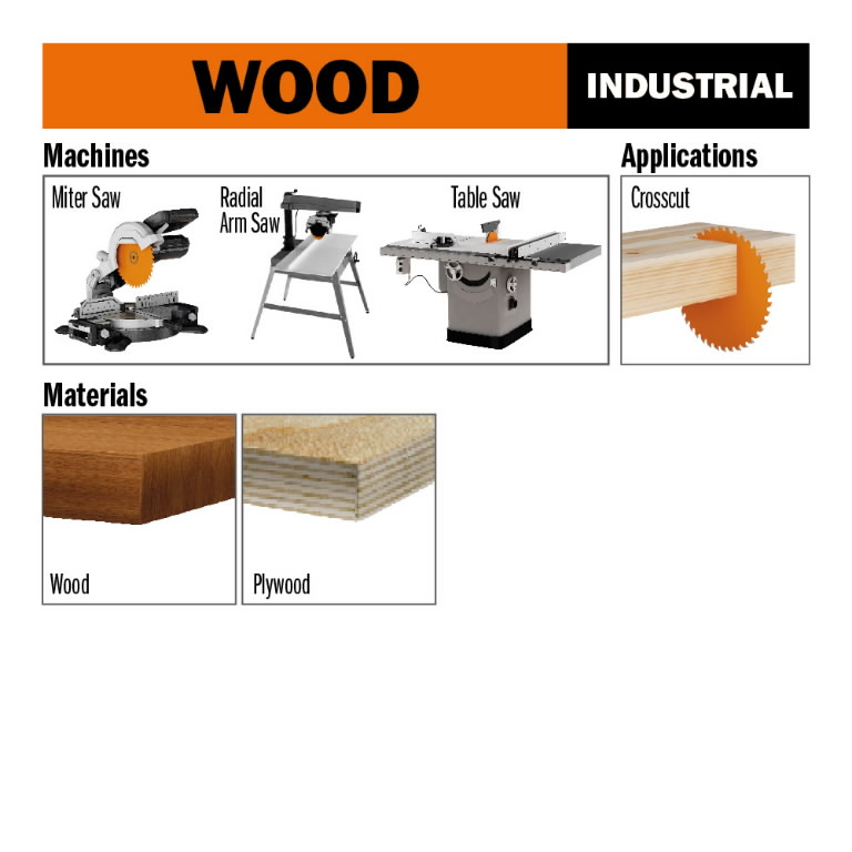 Diskas pjovimo 550x4,2/3,2x30 Z96 ATB HM 550x4,2/3,2x30 Z72 a=10° b=15° ATB 3.