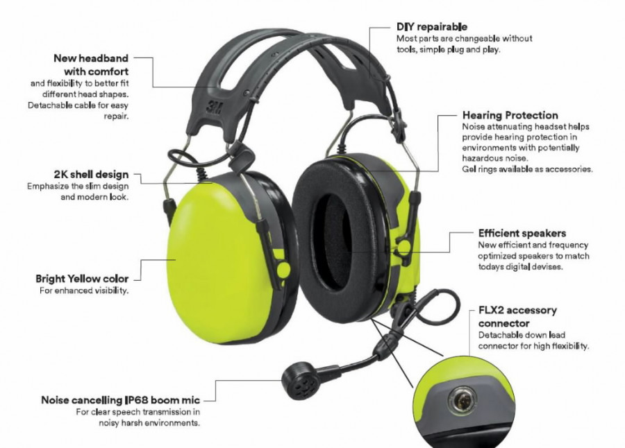 peltor headset with mic