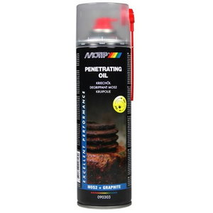 Varžtų atlaisvinimo priemonė PENETRATING OIL 500ml