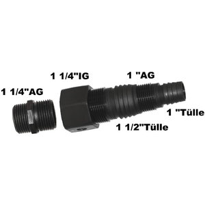 мультиадаптер 1 1/4&quot;, METABO