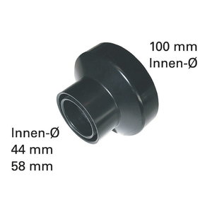 Adapteris R100 