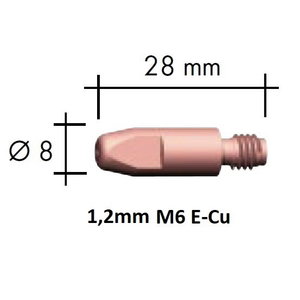 Kosketussuutin E-Cu M6x28x8 – 1,2mm, Binzel