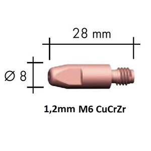 Kontaktdīze CuCrZr M6x28x8 - 1,2mm, Binzel