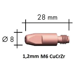 Contact tip CuCrZr M6x28x8 - 1,2mm, Binzel