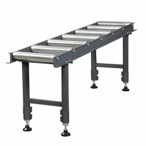 Rulltee MSR 7, Optimum