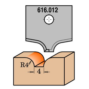 Profiiltera HM R4 