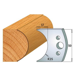 PAIR KNIVES KSS 50x4mm, CMT