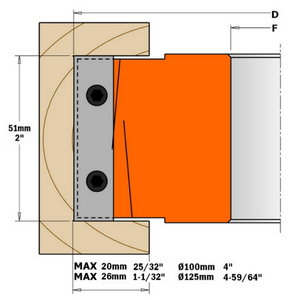 Pjovimo mazgas rankiniam padavimui D=100X40X30 (ALU) 