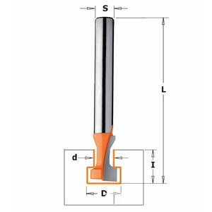 Keyhole bit, CMT
