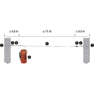 TEMPORARY HORIZONTAL LIFELINE WITH CABLE - MAX 12 M 