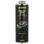 Izsmidzināms akmens triecienu aizsargpārklājums, pelēka 1000ml, Motip