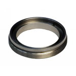 Ring, SCM