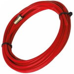 Teraskõri punane Abimig 250-350, MB15-36 1,0-1,2mm, 3m, Binzel