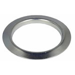 Suoja, Dana Incorporated