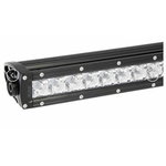 LED-TÖÖTULI 9-36V 30W, OTHER