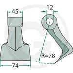 Pruning hammer, Granit