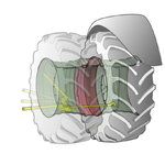 Dual wheels front and rear full set for  MGX-L series, Kubota