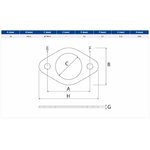 Blīve R521439, Bepco