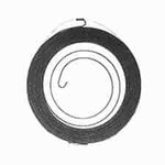 Starterfeder, Ratioparts