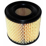 Filtras B&S, Ratioparts