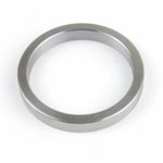 SHIM, Dana Incorporated