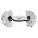 Radius Gauges, 15,5-25 mm, Vögel