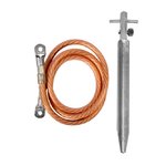 Grounding Kit for M18 HSFC125, Milwaukee