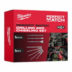 PERFECT MATCH MX4 DEAL, Milwaukee