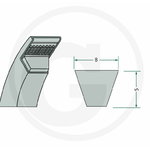 Kiilrihm 8X355, Granit