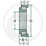 Tapered roller bearing, Granit
