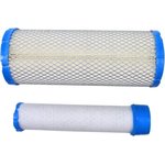 Filter-A/C cartridge, B&S