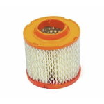 Gaisa filtrs, Ratioparts