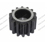 Gear, TVH