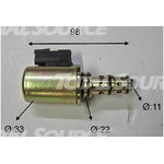 Solenoid JCB, TVH