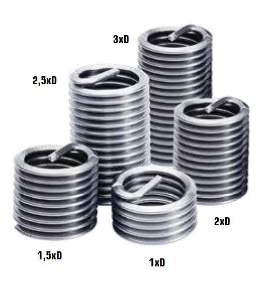 Thread Inserts, 50pcs in pack M4x0,70mm 2,5xD, Exact