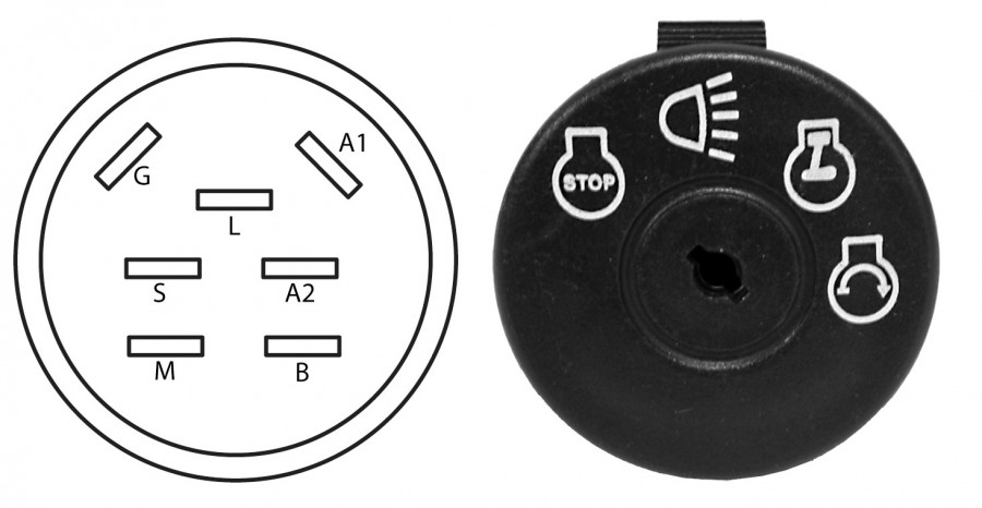 Ignition switch, Nevada