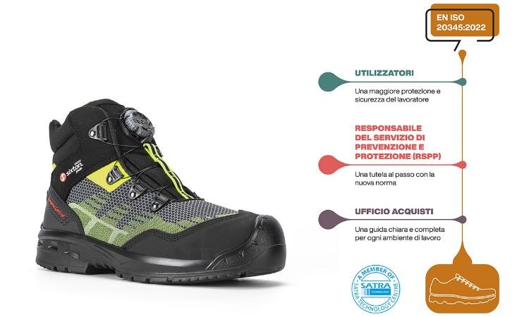 SIXTON PEAK® žengia koja kojon su naujuoju apsauginių batų standartu