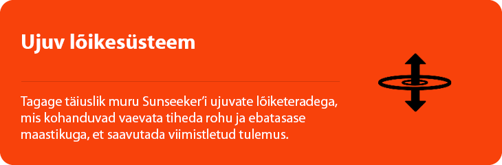 Sunseeker robotniidukid