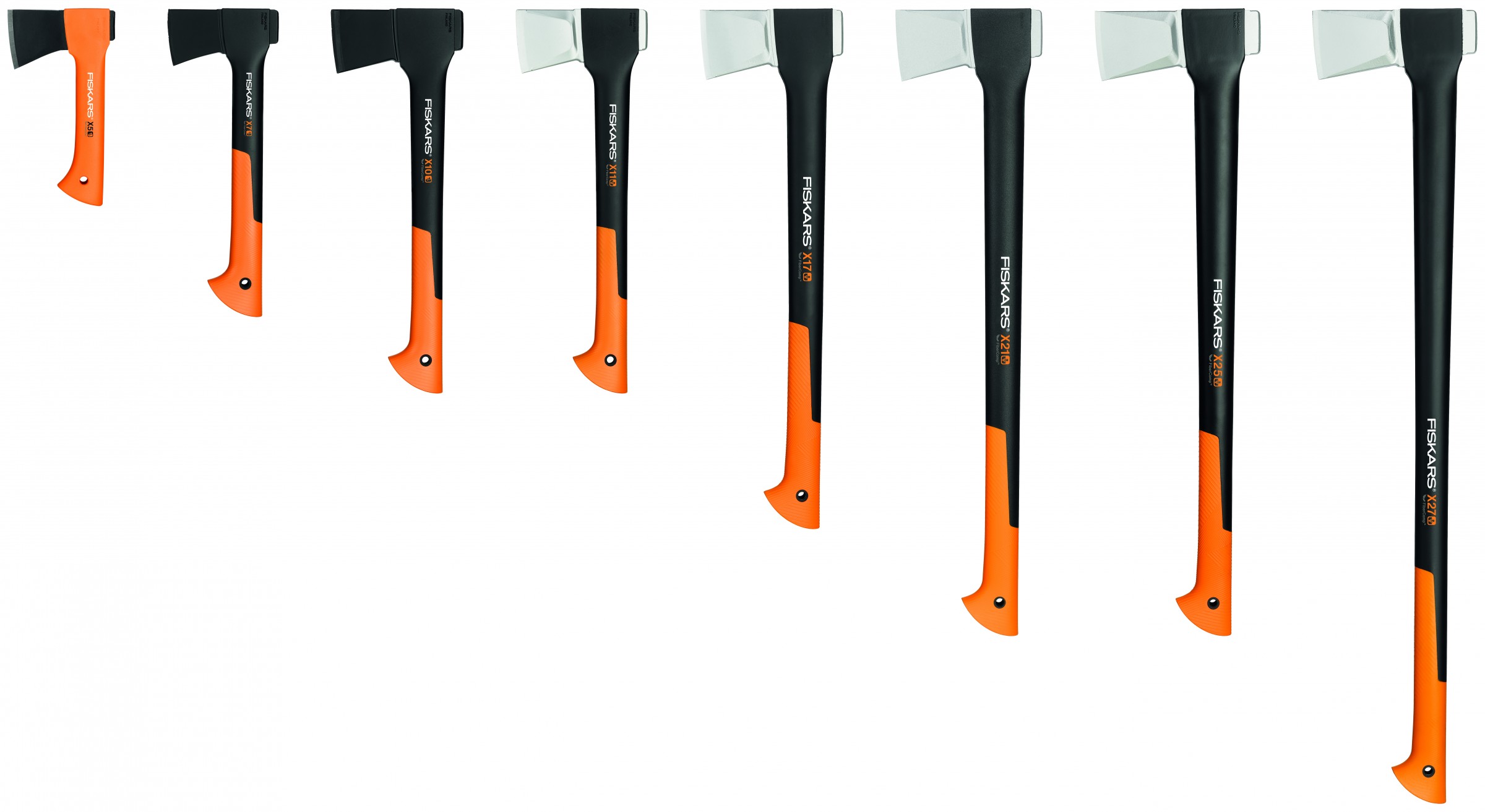 Fiskars nākamās paaudzes X sērijas cirvji