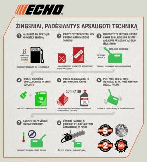 Žingsniai, padėsiantys apsaugoti techniką